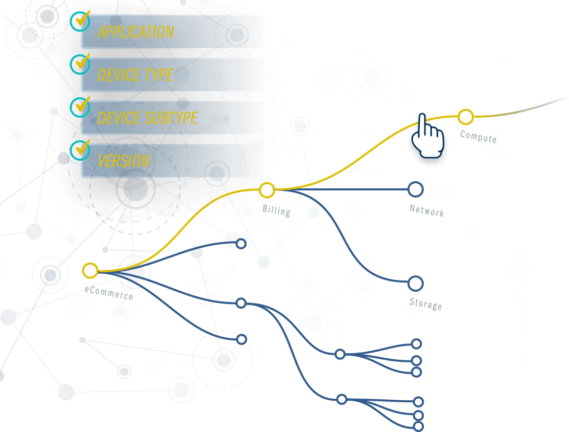 Resolve integrations map